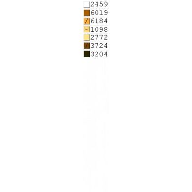 Котики Схема для вишивки бісером Biser-Art A521ба - Вишивка хрестиком і бісером - Овечка Рукодільниця