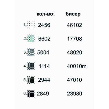 Вышивка Триптих Бисером купить в Украине | Киев, Днепр, Одесса, Николаев, Харьков