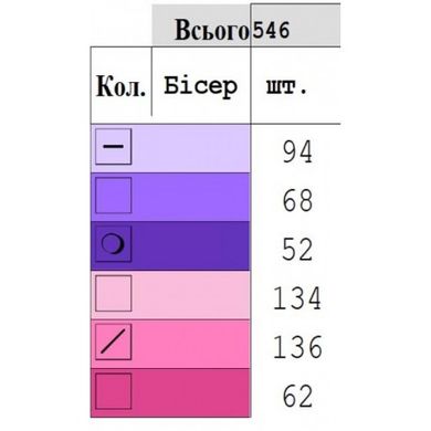 Ялинкова іграшка Заготовка для вишивки бісером або нитками Biser-Art 33167ба - Вишивка хрестиком і бісером - Овечка Рукодільниця